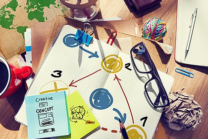 Blick auf einen Schreibtisch, im Fokus liegt eine selbst gemalte Grafik, die verschiedene Punkte zeigt, die mit Linien miteinander verbunden sind. Auf einem Zettel daneben steht "Creative Concept".